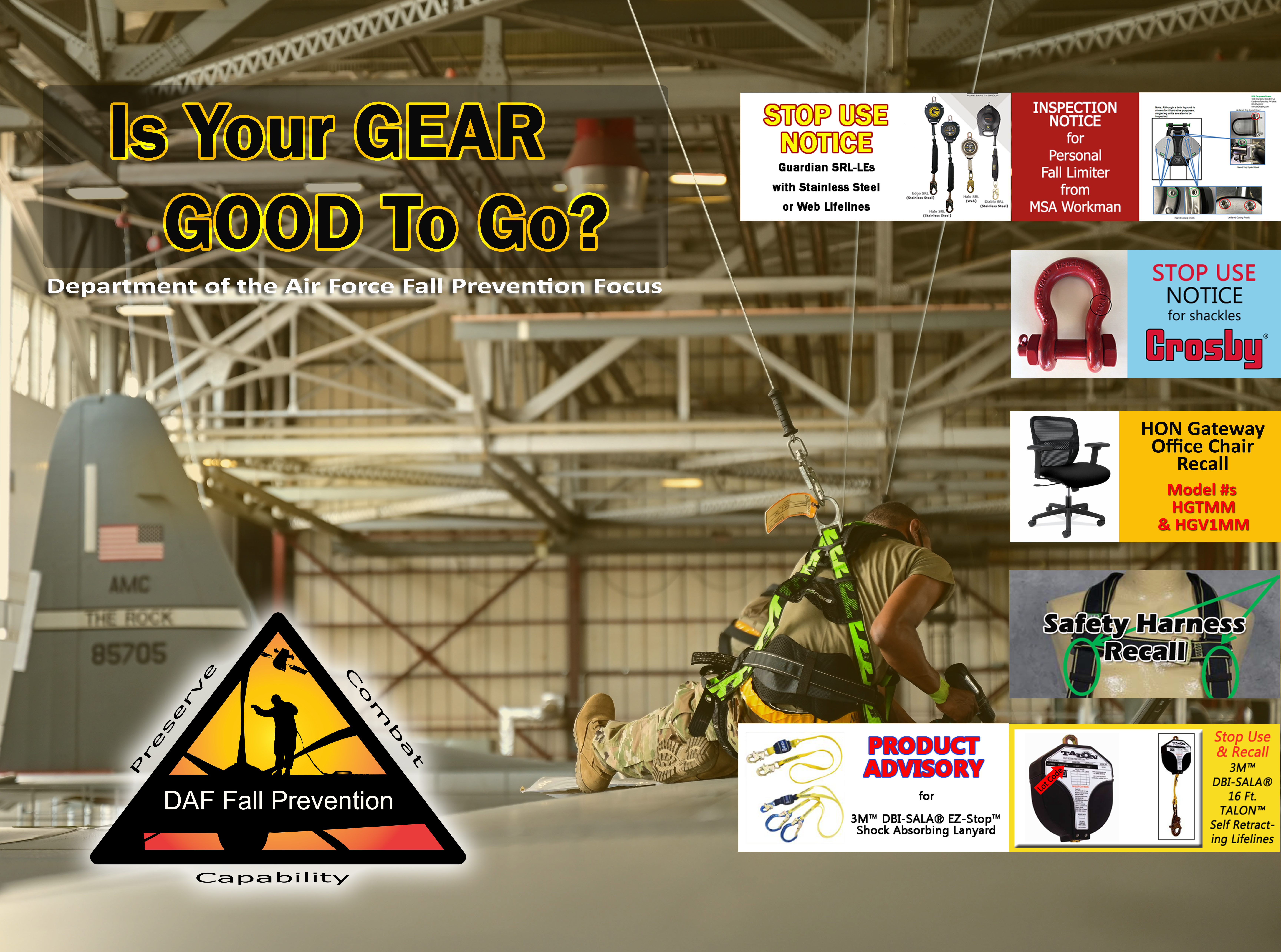Is Your Gear Good To Go poster - Airman in harness sitting on top of plane